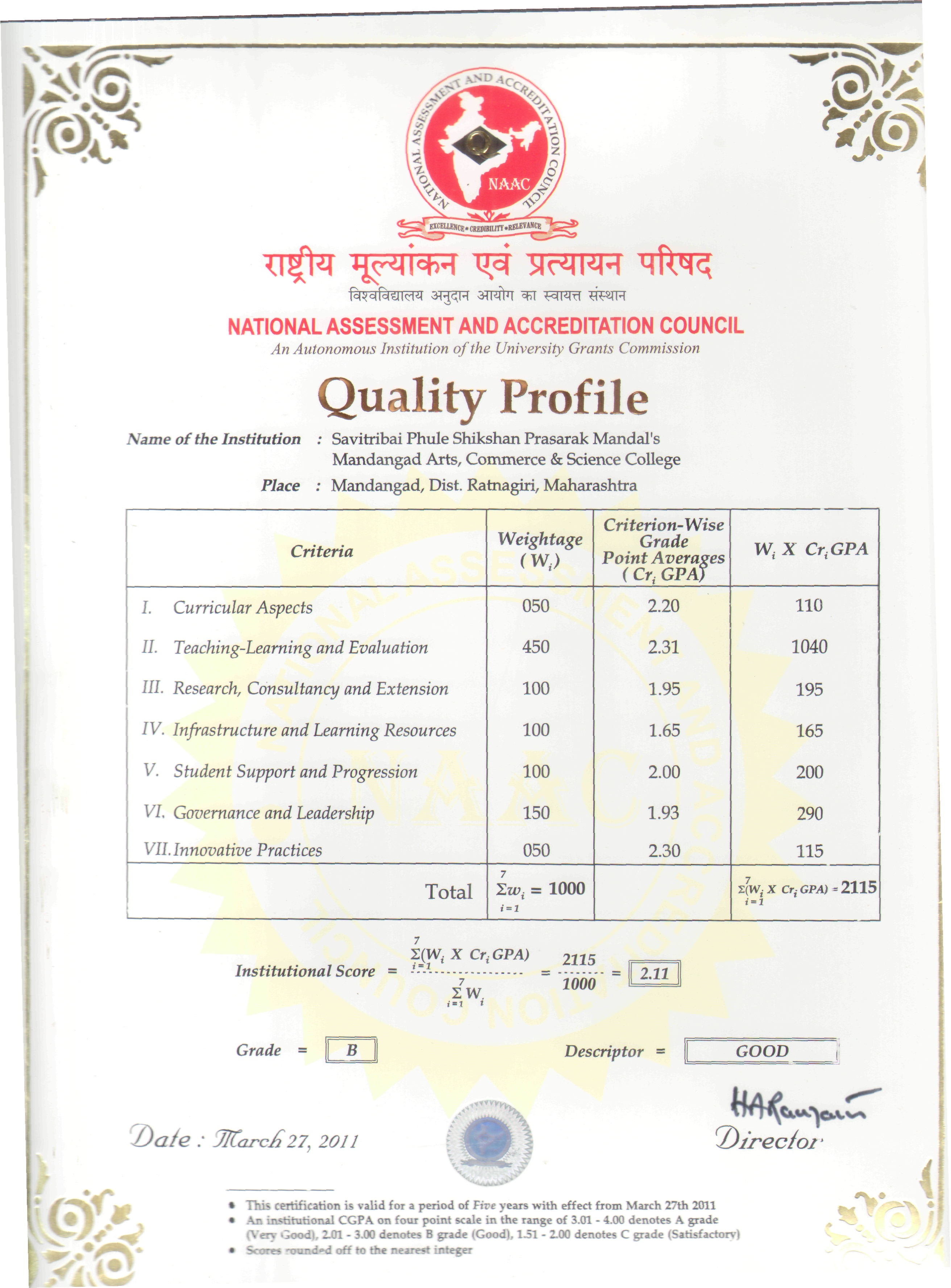 naac-certificate