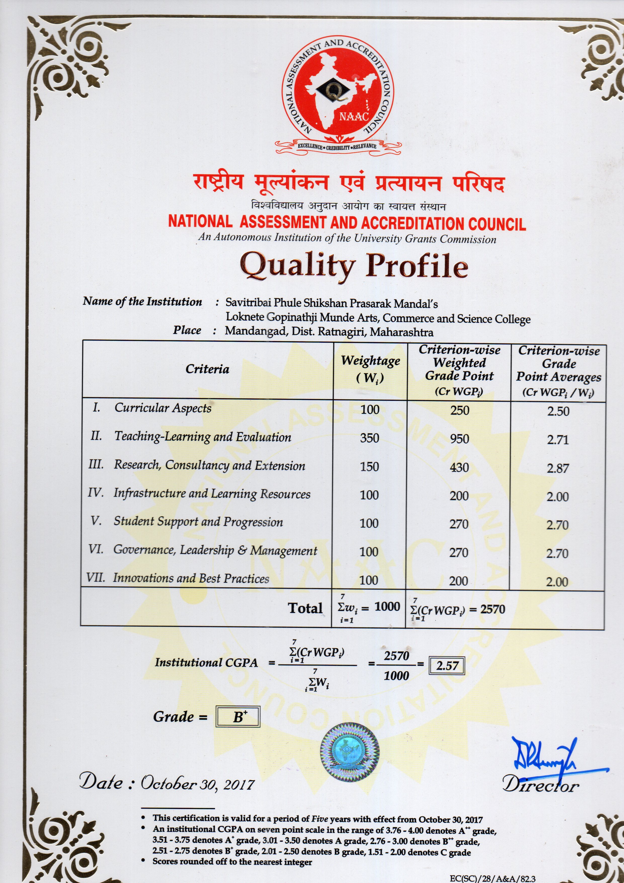 naac-certificate